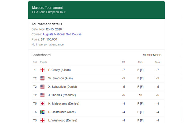 Moore Masters 2021 Comp  from Chrome web store to be run with OffiDocs Chromium online