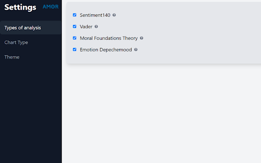 Moral analysis GSI  from Chrome web store to be run with OffiDocs Chromium online