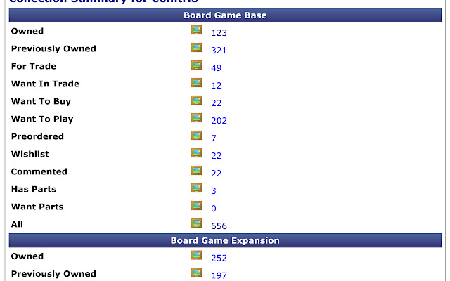 More accurate BGG collection count  from Chrome web store to be run with OffiDocs Chromium online
