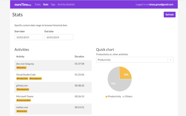 moreTime  from Chrome web store to be run with OffiDocs Chromium online