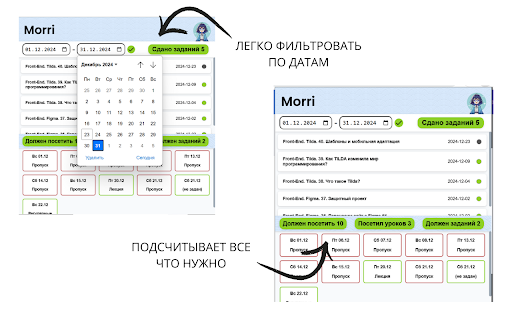 Morri  from Chrome web store to be run with OffiDocs Chromium online