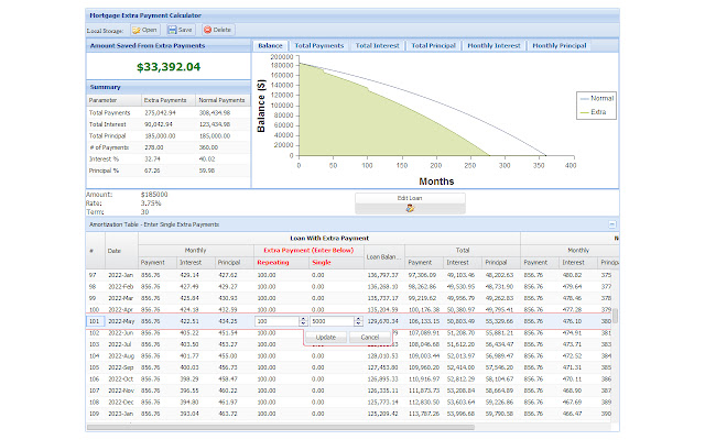 Calculadora de pré-pagamento de empréstimo hipotecário da loja on-line do Chrome para ser executada com OffiDocs Chromium online