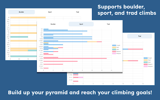 Mountain Project Send Pyramid  from Chrome web store to be run with OffiDocs Chromium online