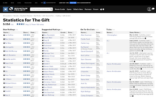 Mountain Project Stats Enhanced  from Chrome web store to be run with OffiDocs Chromium online