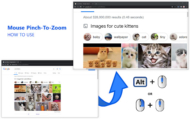 Mouse Pinch To Zoom  from Chrome web store to be run with OffiDocs Chromium online