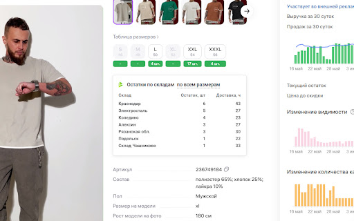 MPSTATS аналитика Wildberries и OZON  from Chrome web store to be run with OffiDocs Chromium online