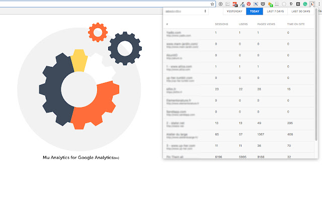 muAnalytics for Google Analytics (tm)  from Chrome web store to be run with OffiDocs Chromium online