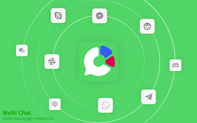 Multi Chat Messenger for WhatsApp  from Chrome web store to be run with OffiDocs Chromium online