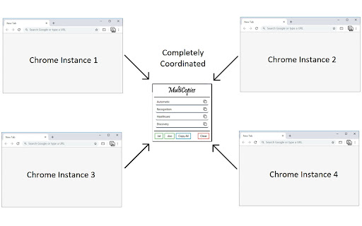 MultiCopies  from Chrome web store to be run with OffiDocs Chromium online