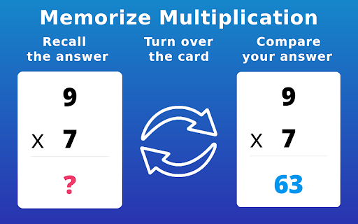 Multiplication Flash Cards  from Chrome web store to be run with OffiDocs Chromium online