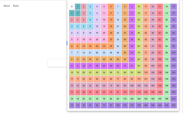 Multiplication Matrix Launcher  from Chrome web store to be run with OffiDocs Chromium online