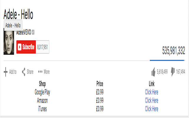 MusicPriceComparisonForYoutube  from Chrome web store to be run with OffiDocs Chromium online
