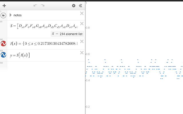 Music Tools for Desmos  from Chrome web store to be run with OffiDocs Chromium online