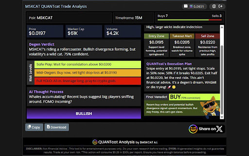MuskCat.ai – Crypto Quant Signals  Token Tracker  from Chrome web store to be run with OffiDocs Chromium online