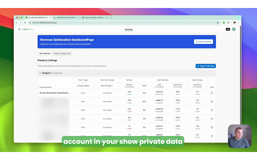 myDataValue OTAs Authentication  from Chrome web store to be run with OffiDocs Chromium online