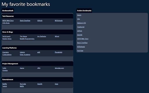 My Favorite Bookmarks  from Chrome web store to be run with OffiDocs Chromium online