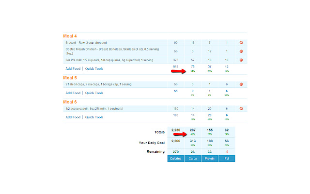 MyFitnessPal Food Diary Percentages  from Chrome web store to be run with OffiDocs Chromium online