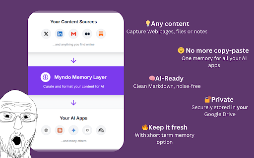 Myndo  from Chrome web store to be run with OffiDocs Chromium online