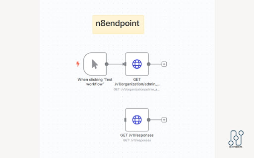 n8endpoint  from Chrome web store to be run with OffiDocs Chromium online
