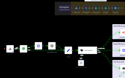 N8n Canvas Customizer  from Chrome web store to be run with OffiDocs Chromium online