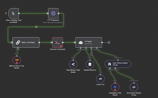 n8n Glow Flows  from Chrome web store to be run with OffiDocs Chromium online
