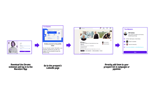 Naviator  from Chrome web store to be run with OffiDocs Chromium online