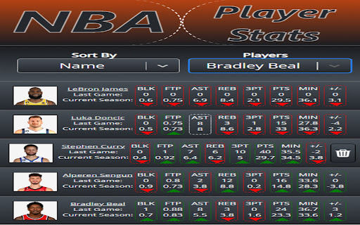 NBA Player Stats  from Chrome web store to be run with OffiDocs Chromium online