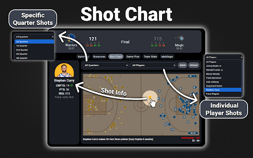 NBA Scoreboard  from Chrome web store to be run with OffiDocs Chromium online