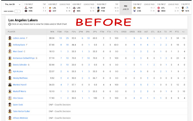 NBA Stats Wizard  from Chrome web store to be run with OffiDocs Chromium online