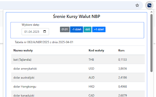 NBP Currency Rates  from Chrome web store to be run with OffiDocs Chromium online