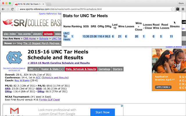 NCAA Basketball Stats Analyzer  from Chrome web store to be run with OffiDocs Chromium online