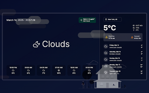 Neat Weather Tab  from Chrome web store to be run with OffiDocs Chromium online
