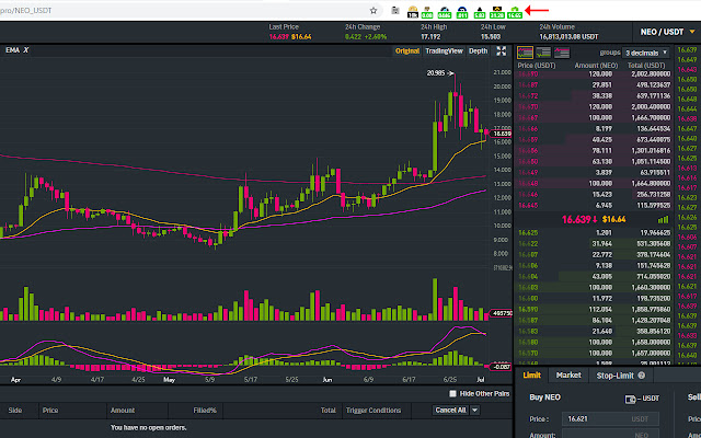 NEO Ticker  from Chrome web store to be run with OffiDocs Chromium online