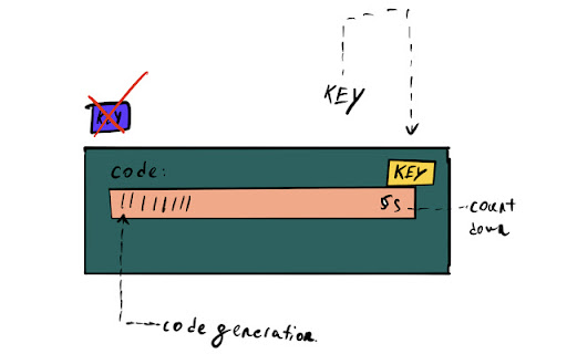 Neptun TOTP  from Chrome web store to be run with OffiDocs Chromium online