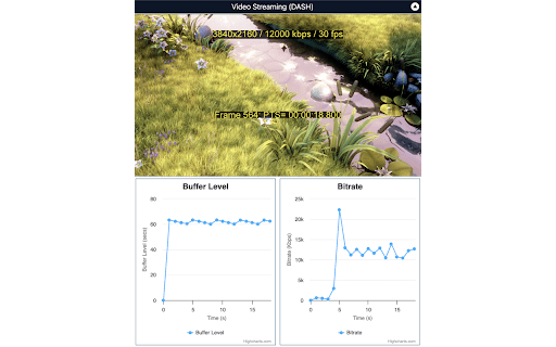 NetMet: Internet Performance Check Tool  from Chrome web store to be run with OffiDocs Chromium online