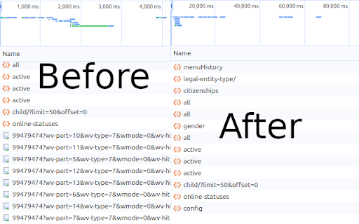 Network garbage blocker (Analytics, Metrika, etc.)  from Chrome web store to be run with OffiDocs Chromium online