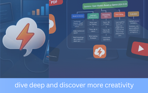 Neumap AI Mind Map Summary  from Chrome web store to be run with OffiDocs Chromium online