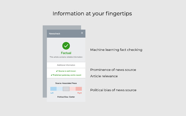 NewsCheck  from Chrome web store to be run with OffiDocs Chromium online
