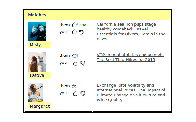 newsmatch.me  from Chrome web store to be run with OffiDocs Chromium online