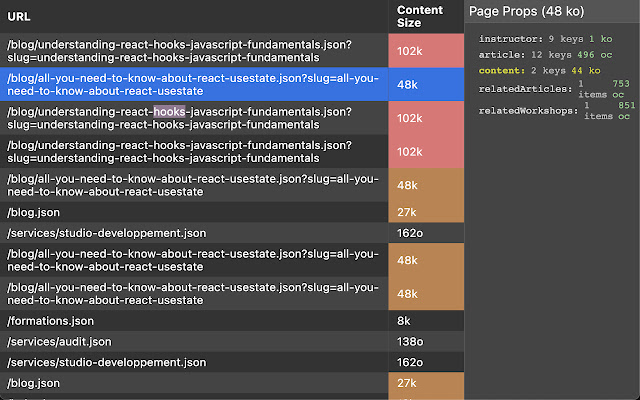 Next DevTools  from Chrome web store to be run with OffiDocs Chromium online