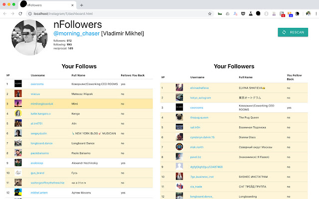 nFollowers – Unfollowers Tracker aus dem Chrome Web Store zur Ausführung mit OffiDocs Chromium online