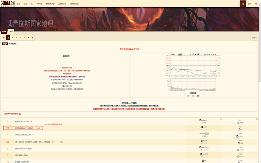 NGA Plus  from Chrome web store to be run with OffiDocs Chromium online