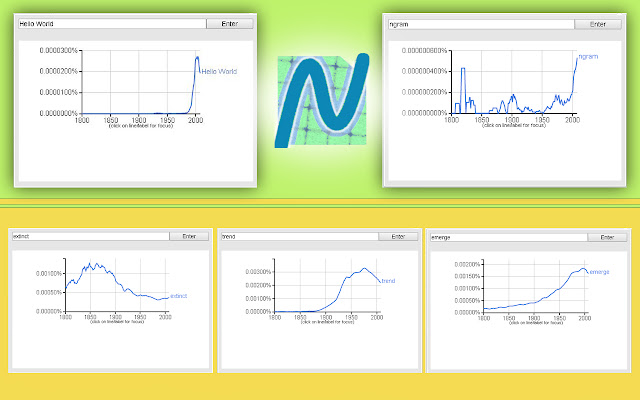 ngram viewer  from Chrome web store to be run with OffiDocs Chromium online