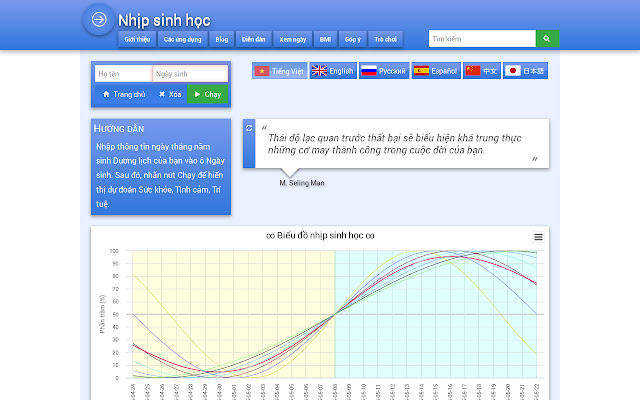 Nhịp sinh học  from Chrome web store to be run with OffiDocs Chromium online
