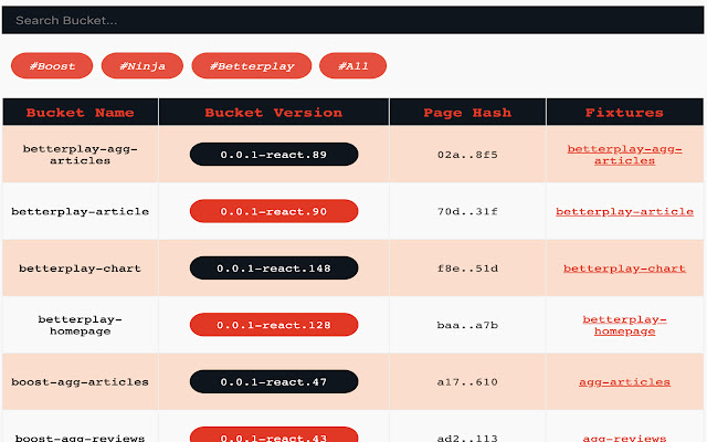 NI Buckets Manager  from Chrome web store to be run with OffiDocs Chromium online