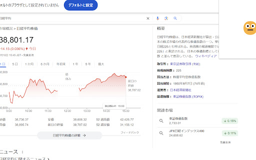 Nikkei Index Mood  from Chrome web store to be run with OffiDocs Chromium online