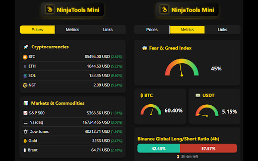 NinjaTools Mini  from Chrome web store to be run with OffiDocs Chromium online