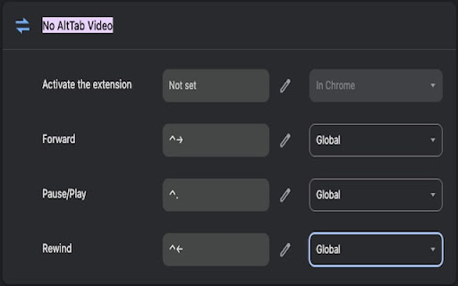 No AltTab Video  from Chrome web store to be run with OffiDocs Chromium online