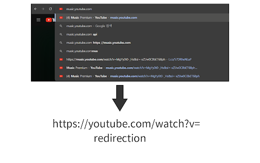 No More Youtube Premium  from Chrome web store to be run with OffiDocs Chromium online