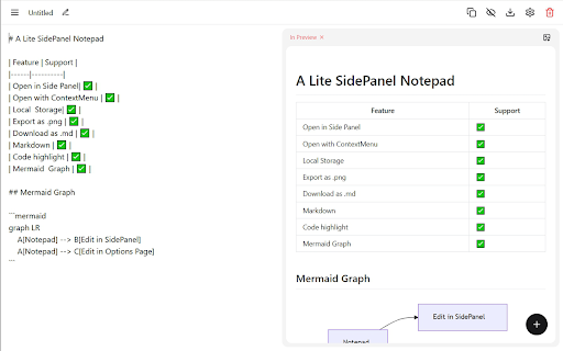 Notepad  from Chrome web store to be run with OffiDocs Chromium online